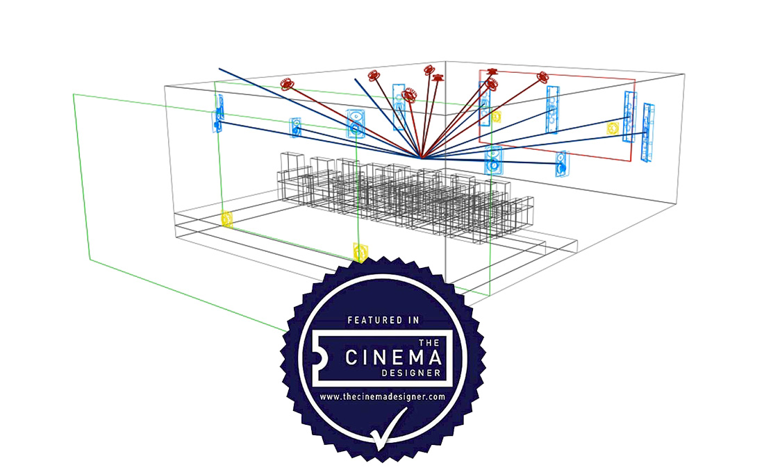 Oprogramowanie The Cinema Designer